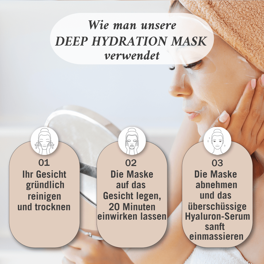 Deep Hydration Mask - Anti-aging sheet mask from 40
