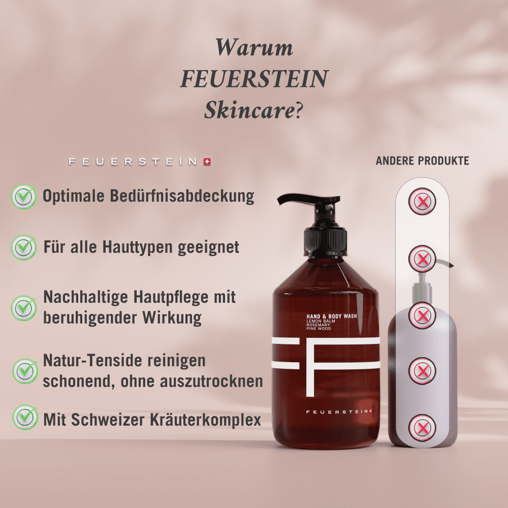 Hand & Body Wash - Hand Soap
