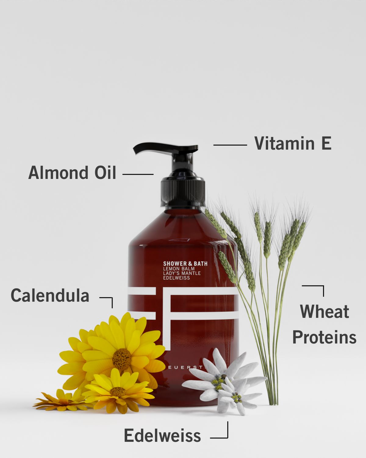 Shower & Bath - Shower gel