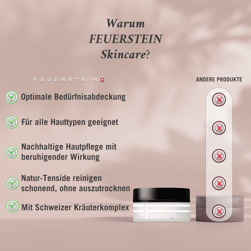 Body Cream 200ml - Body Cream
