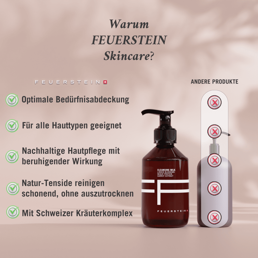 Cleansing Milk 250ml