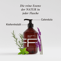 Hand & Body Wash - Hand Soap