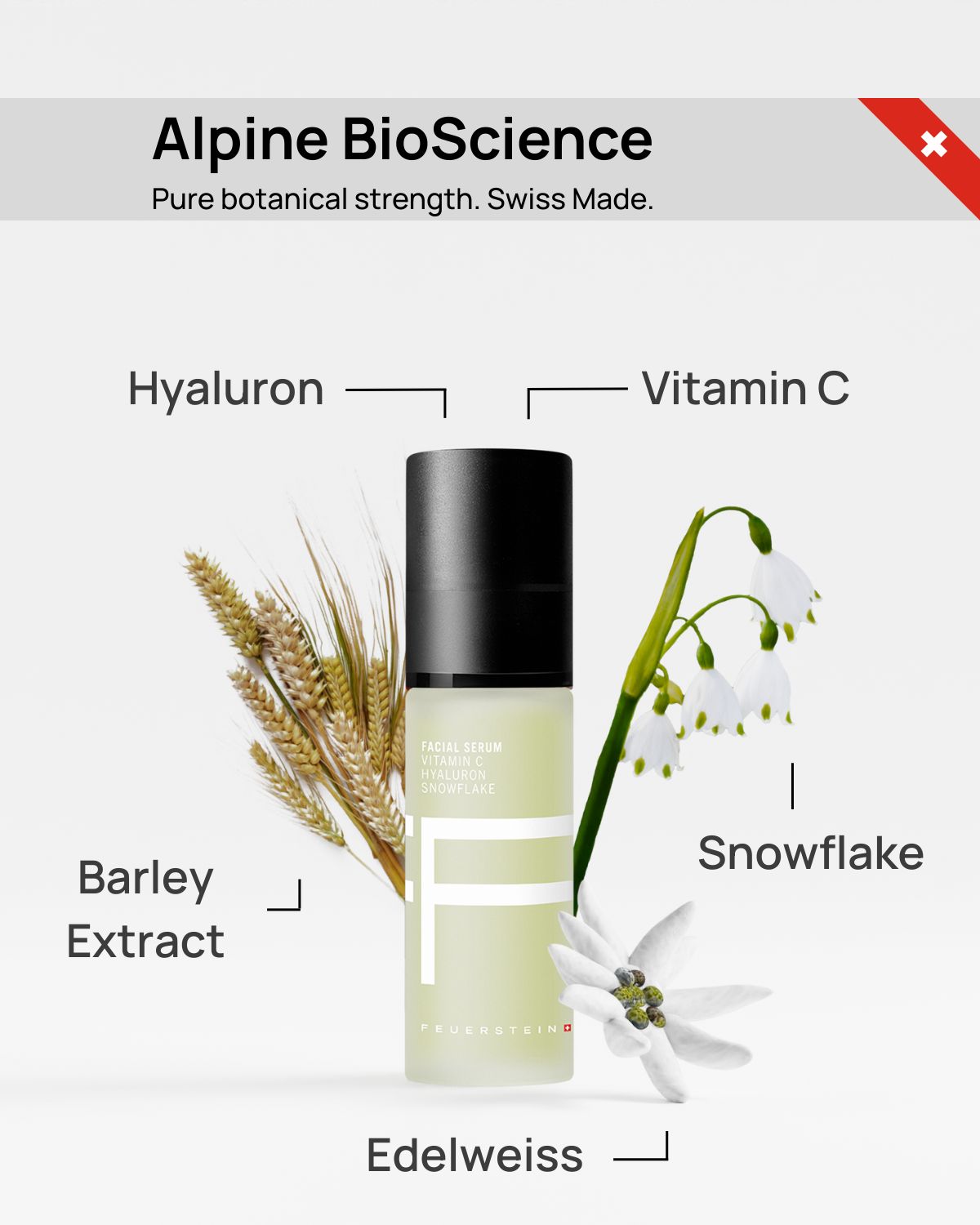 Anti-Aging Intensive Serum 30ml